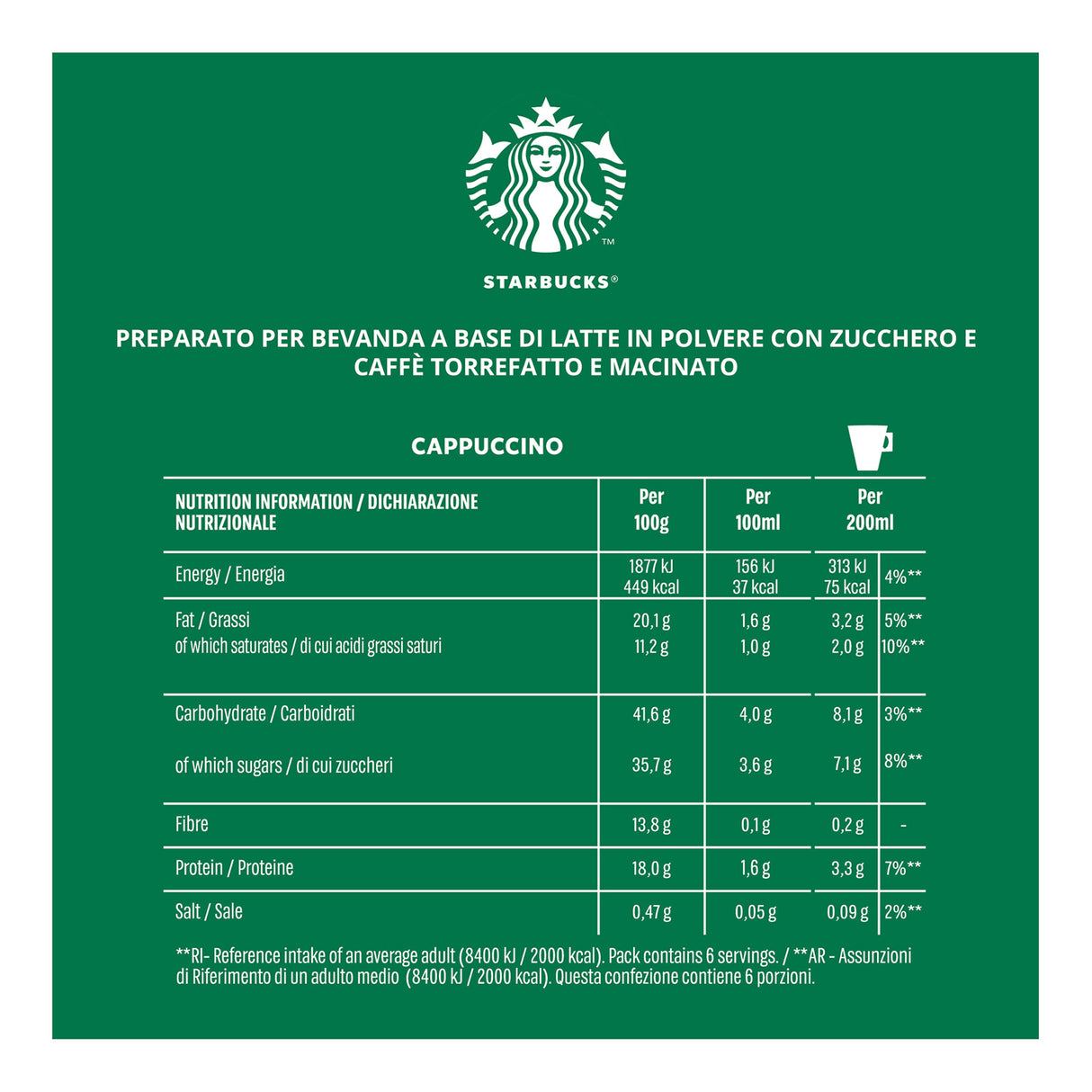 Dolce Gusto Starbucks Cappuccino Coffee Pods reverse of pack