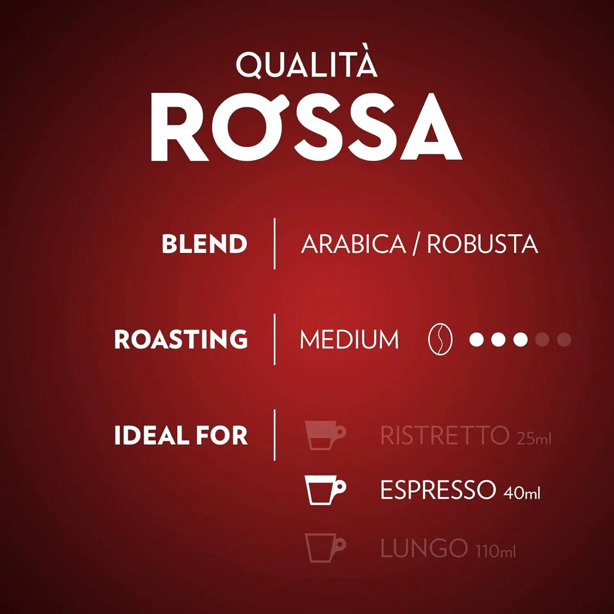 Lavazza Qualita Rossa 10 Capsule Nespresso Compatible Pods