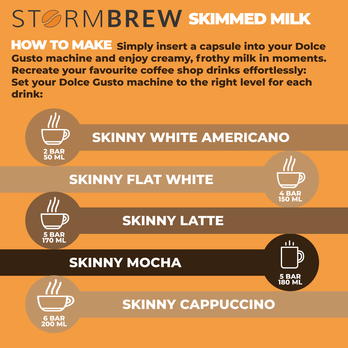Instructions for making different coffee drinks using Storm Brew Skimmed Milk on an orange background.