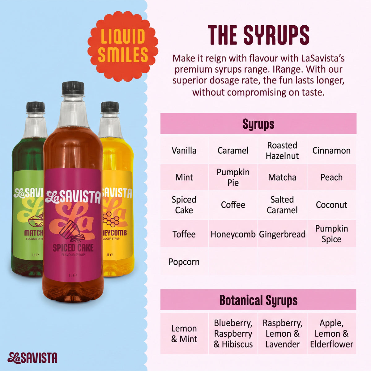 LaSavista Mint Syrup 1 Litre