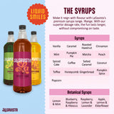LaSavista Mint Syrup 1 Litre