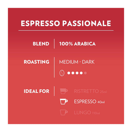 Lavazza A Modo Mio Espresso Passionale 36 Coffee Pods