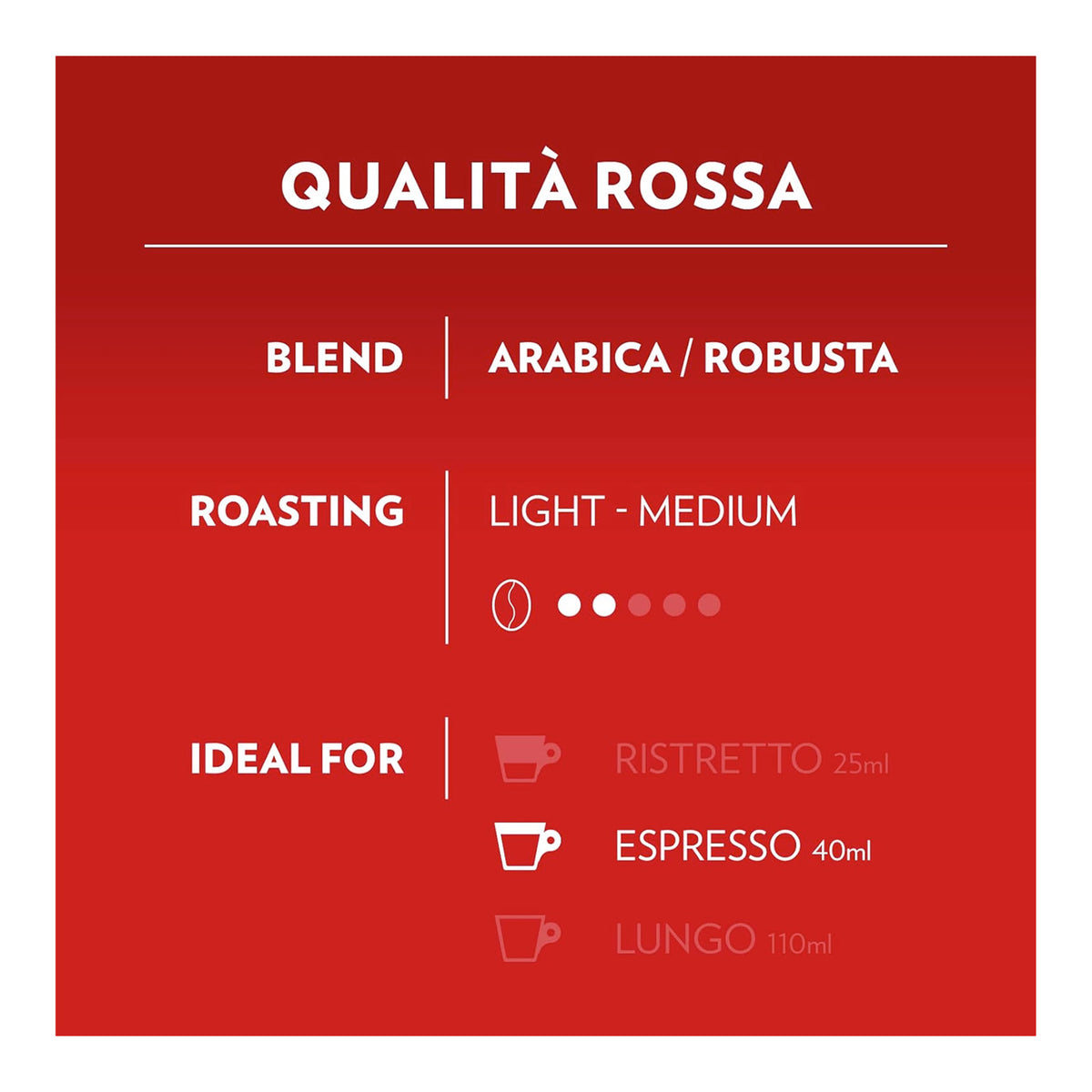 A red informational graphic with white text reading 'QUALITÀ ROSSA' and listing blend as Arabica/Robusta, roasting as light-medium, and ideal for espresso and lungo coffee sizes.