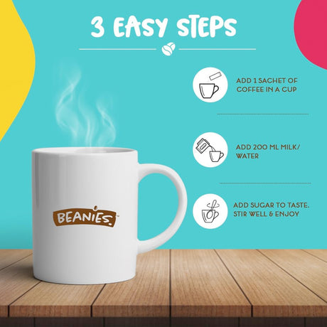 White mug with 'Beanie's' logo on a wooden surface and blue background with coffee preparation steps.