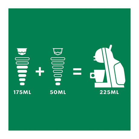 Diagram showing the volume calculation of two containers on a green background