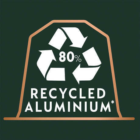 Recycled aluminium logo with 80% recycling symbol on a green background